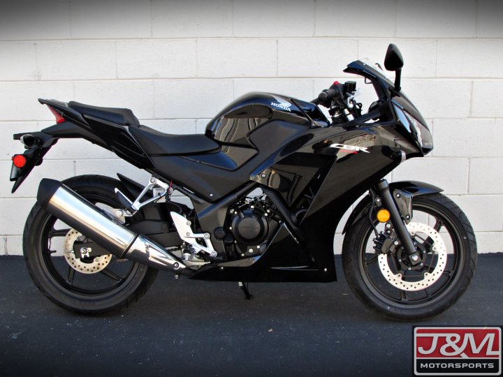 used honda cbr300r